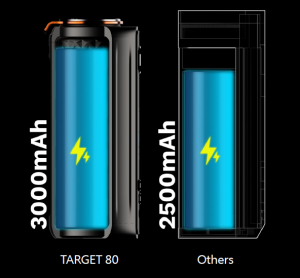 vaporesso target 80 battery